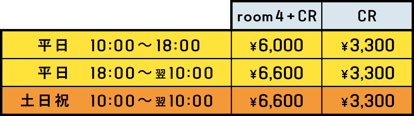 レコーディング通常料金
