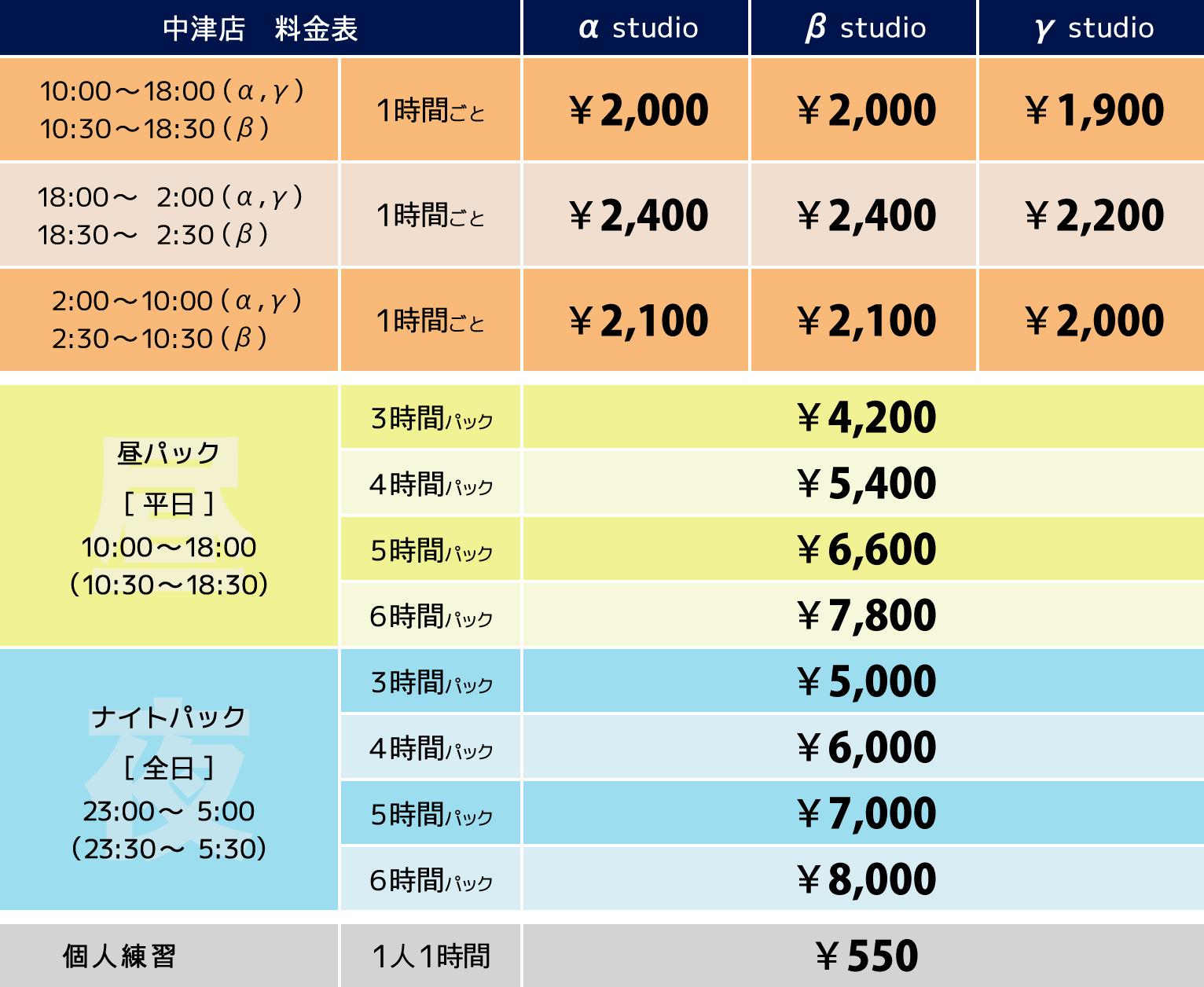 中津店 料金表