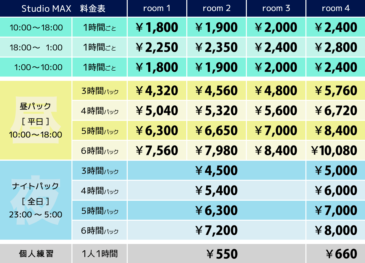 スタジオ料金表