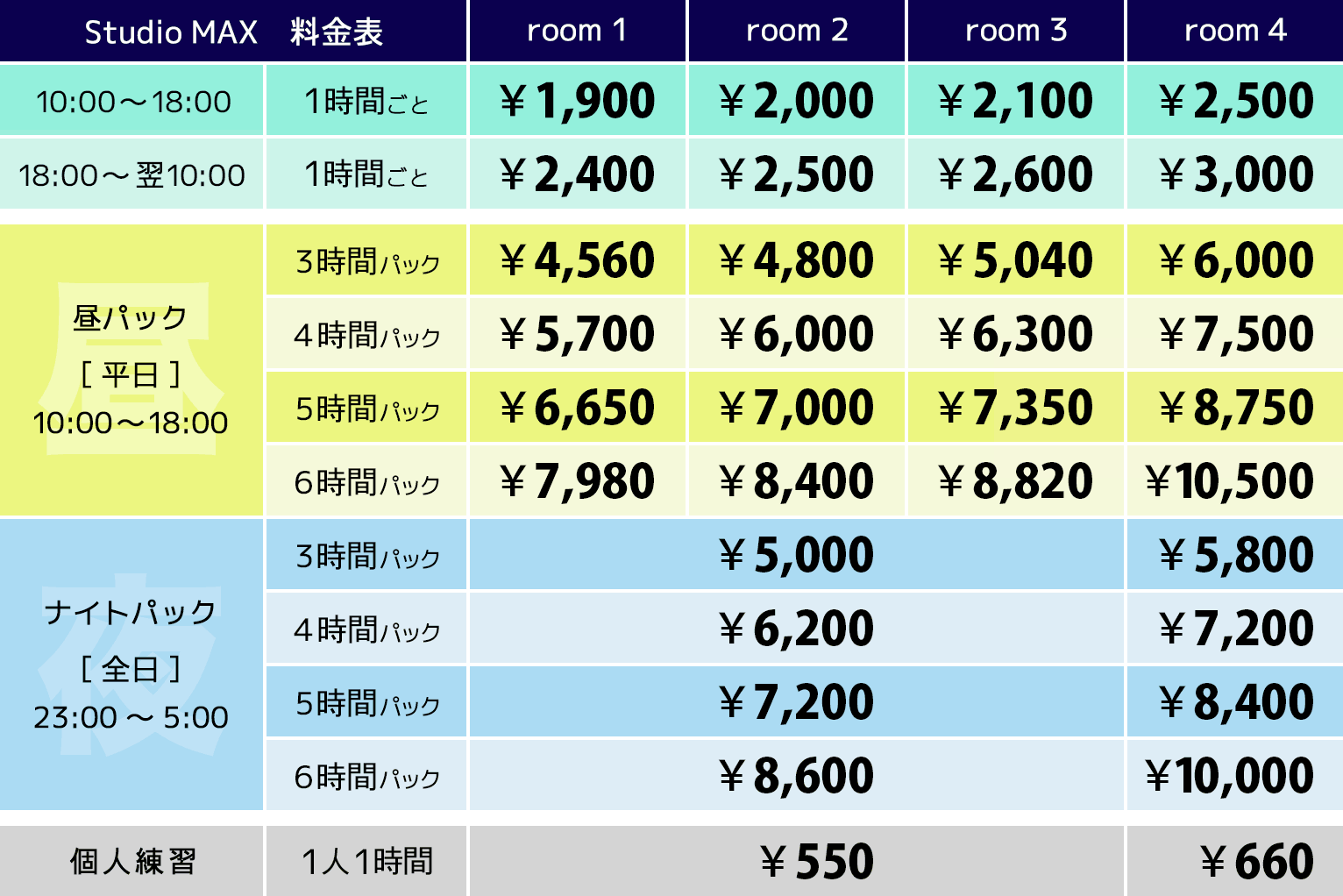 スタジオ料金表