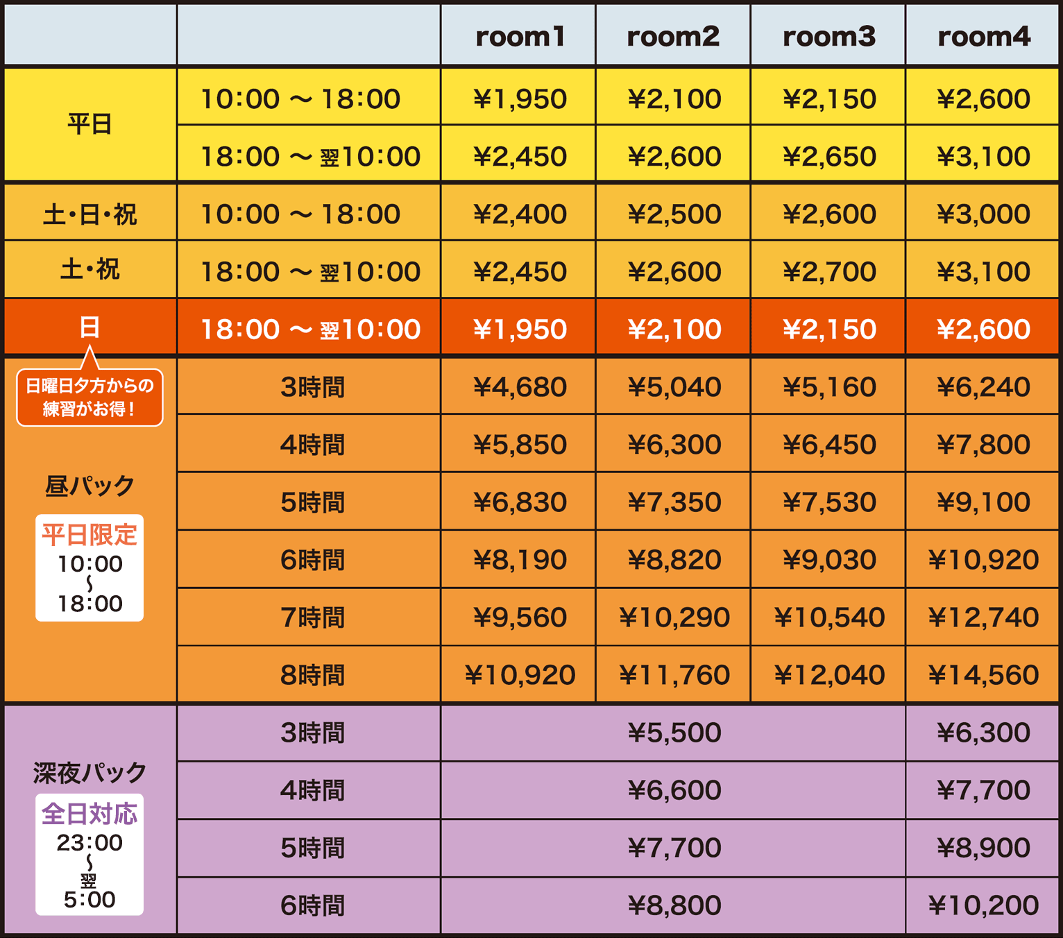 スタジオ料金表（2025年7月1日より）